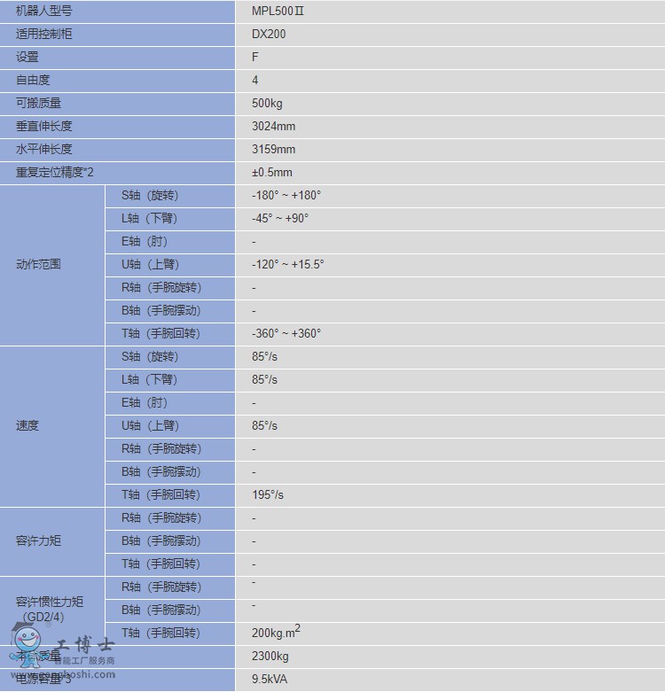 安川弧焊機器人
