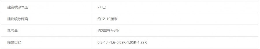 薩塔SATA