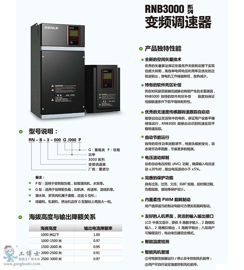 雷諾爾變頻器