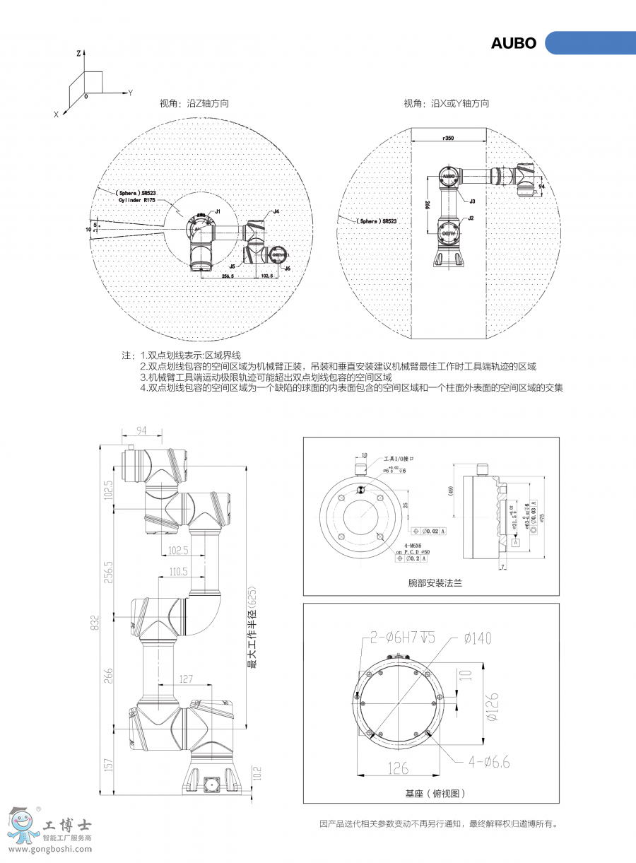 AUBO C3 f(xi)C(g(sh)(sh))