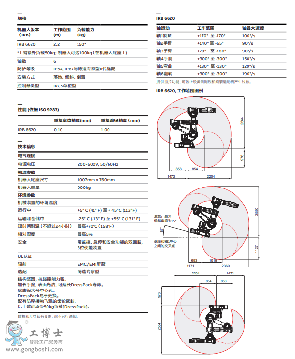 ABB機(jī)器人
