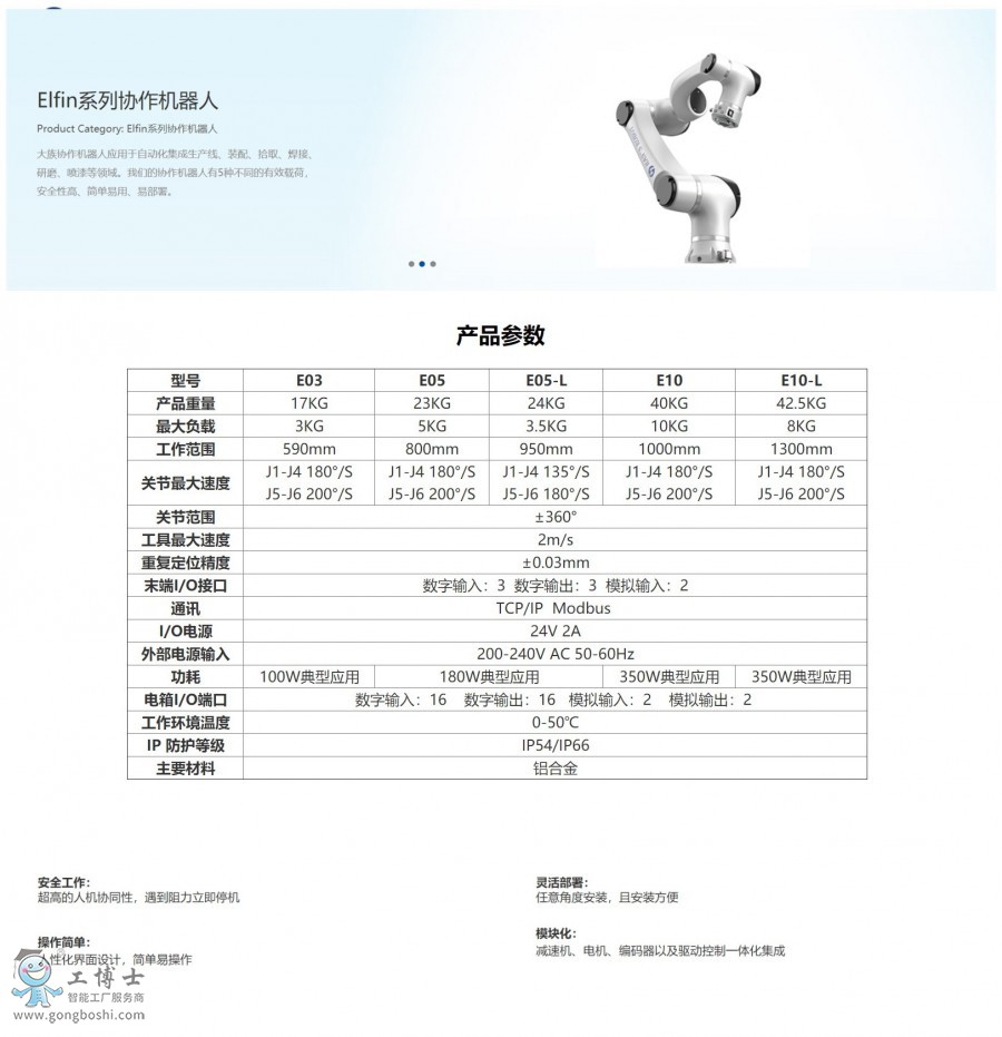 大族協(xié)作機(jī)器人