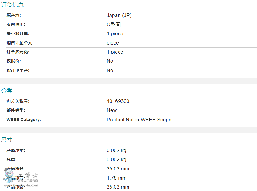 ABBC(j)