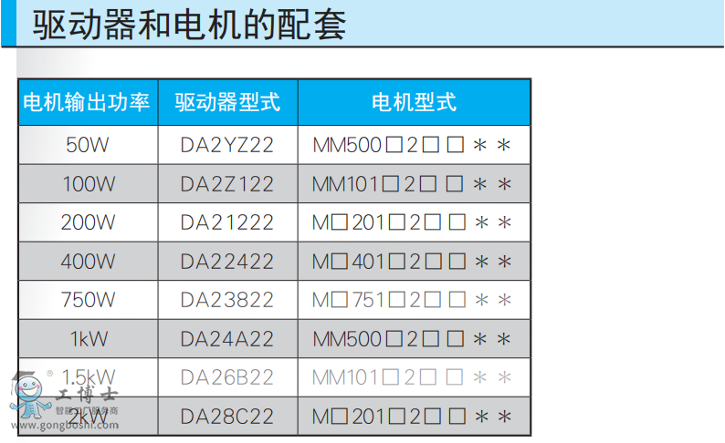 尼得科電機