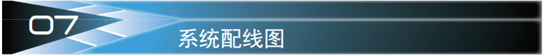 尼得科伺服驅(qū)動器