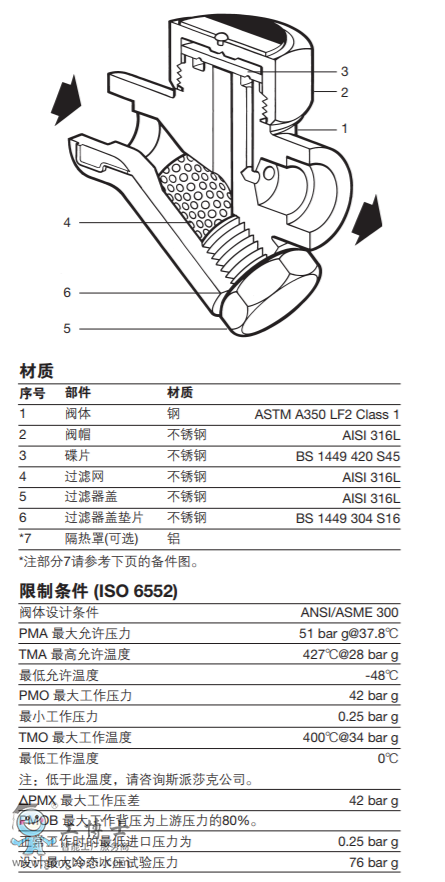 TD42S3熱動(dòng)力型蒸汽疏水閥應(yīng)用于低溫環(huán)境