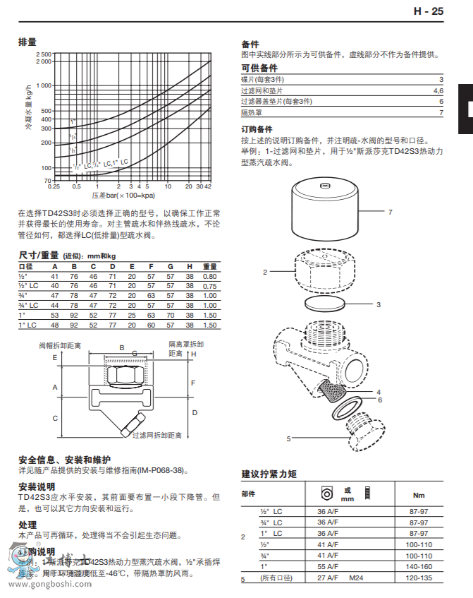 TD42S3熱動(dòng)力型蒸汽疏水閥應(yīng)用于低溫環(huán)境