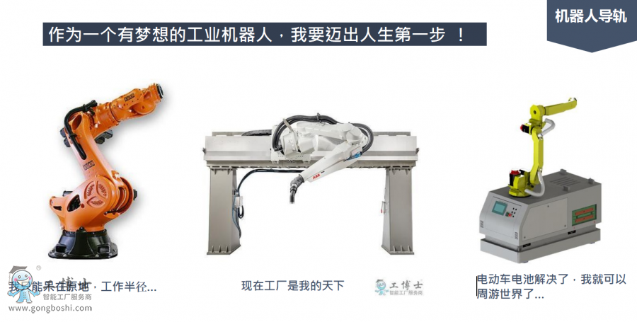 機器人導軌