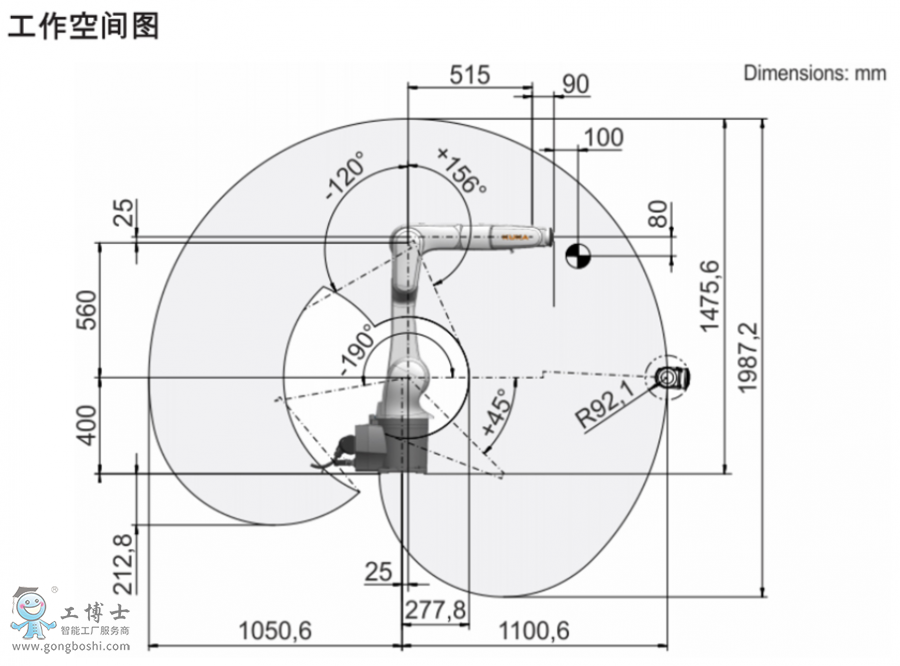 KUKA機(jī)器人