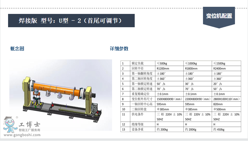 焊接版U型-2變位機