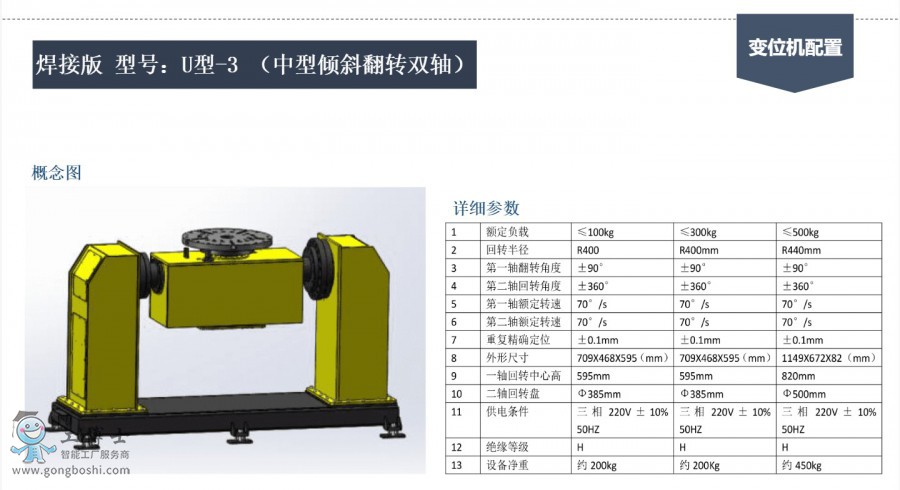 變位機