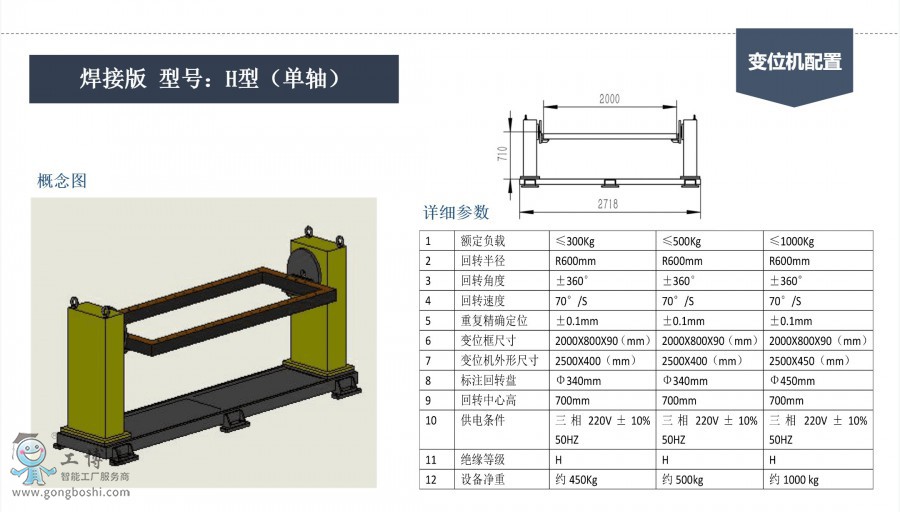 變位機(jī)