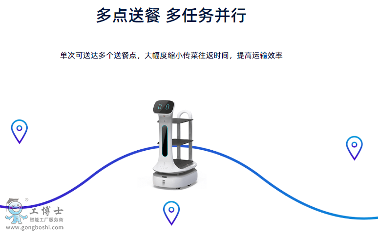 洛必德送餐機(jī)器人