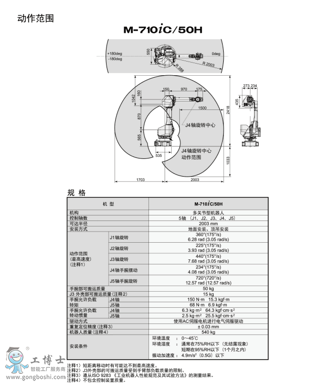 發(fā)那科