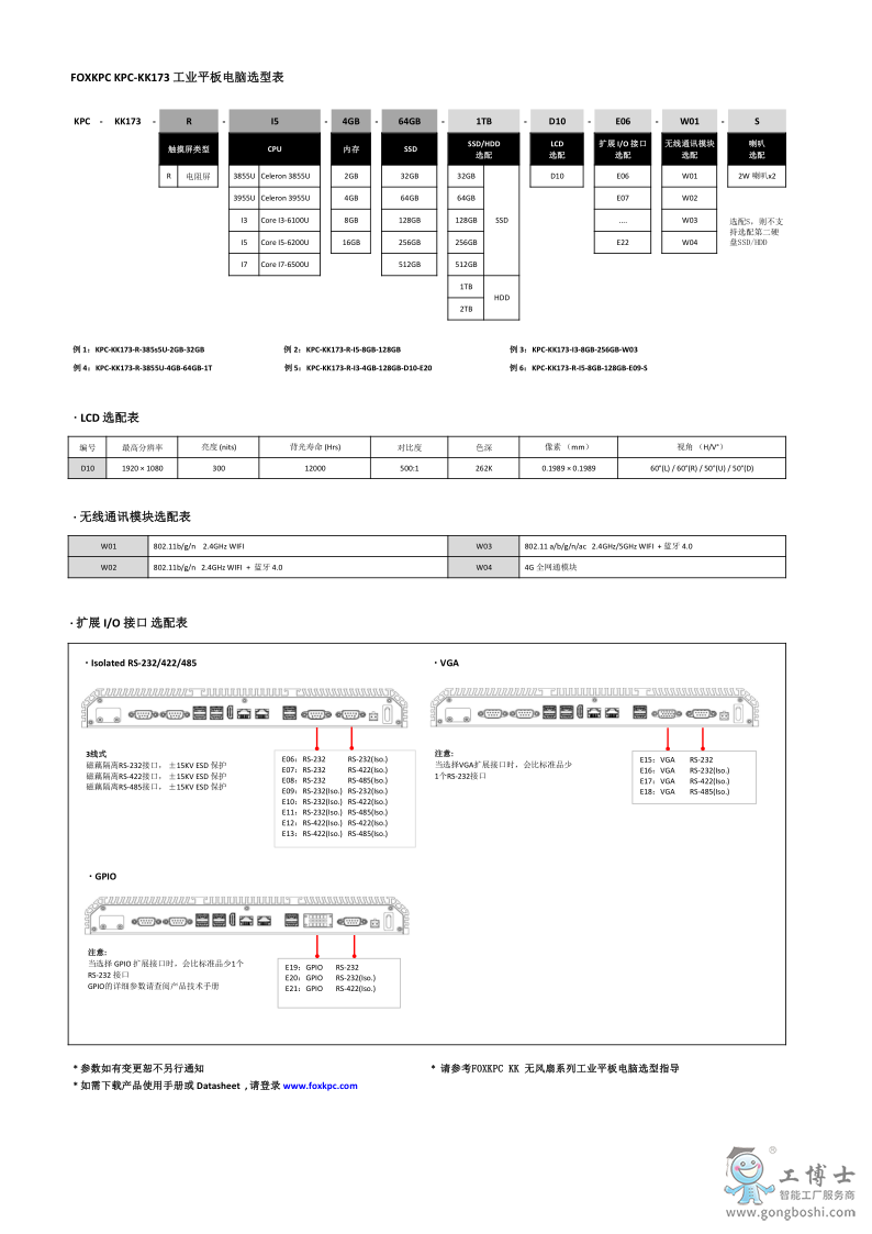 KPC-KK173 datasheet_3