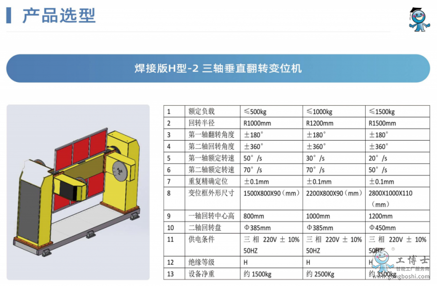 QQ截圖20220415191632