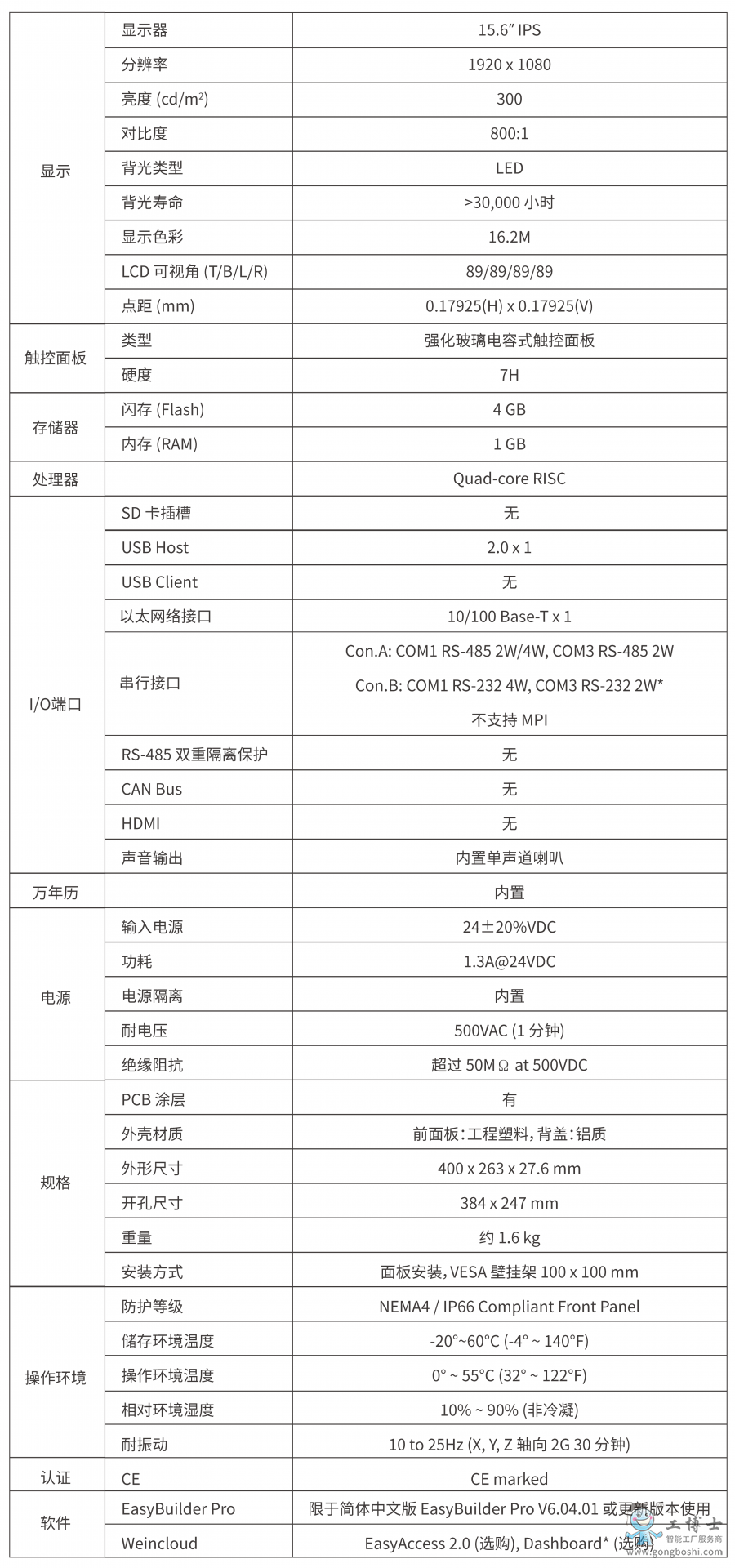 威綸通