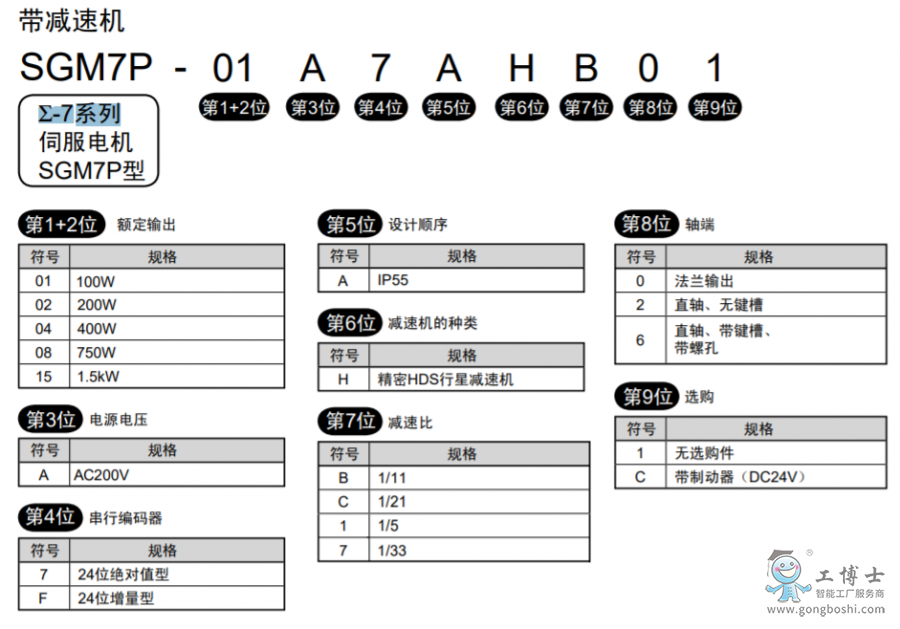 ̖(ho)f(shu)2