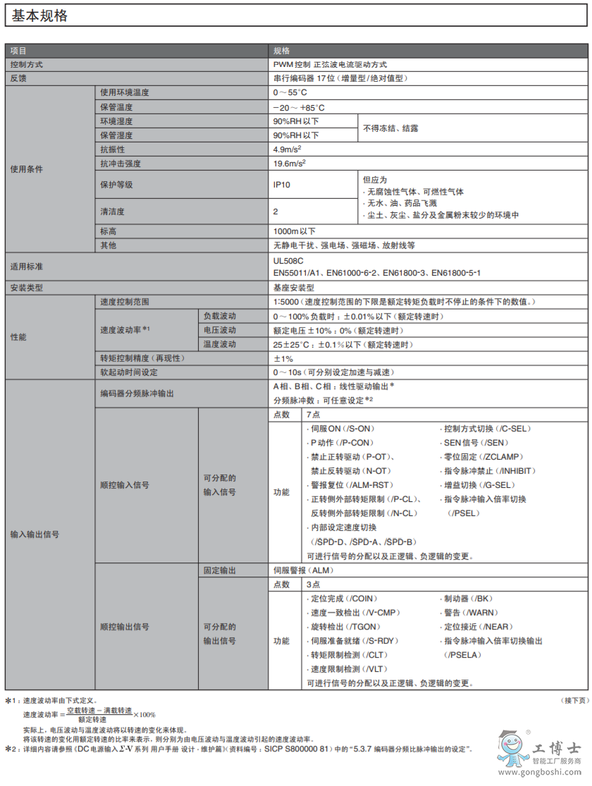 安川伺服驅(qū)動(dòng)器