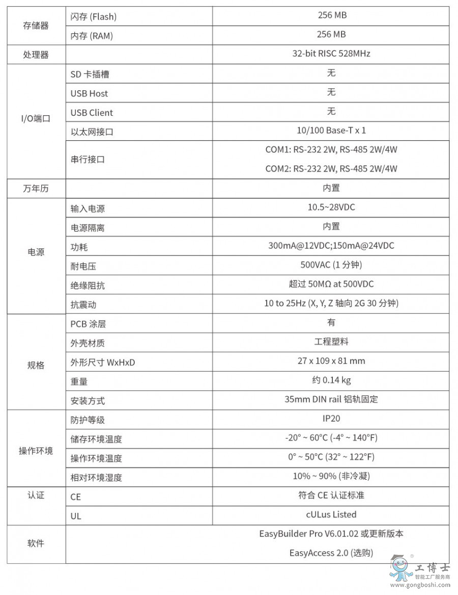 威綸通