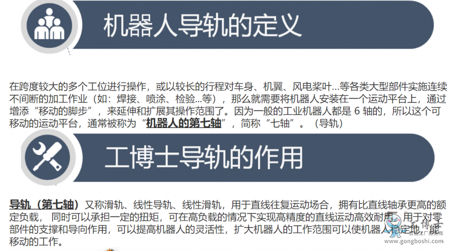 機(jī)器人導(dǎo)軌
