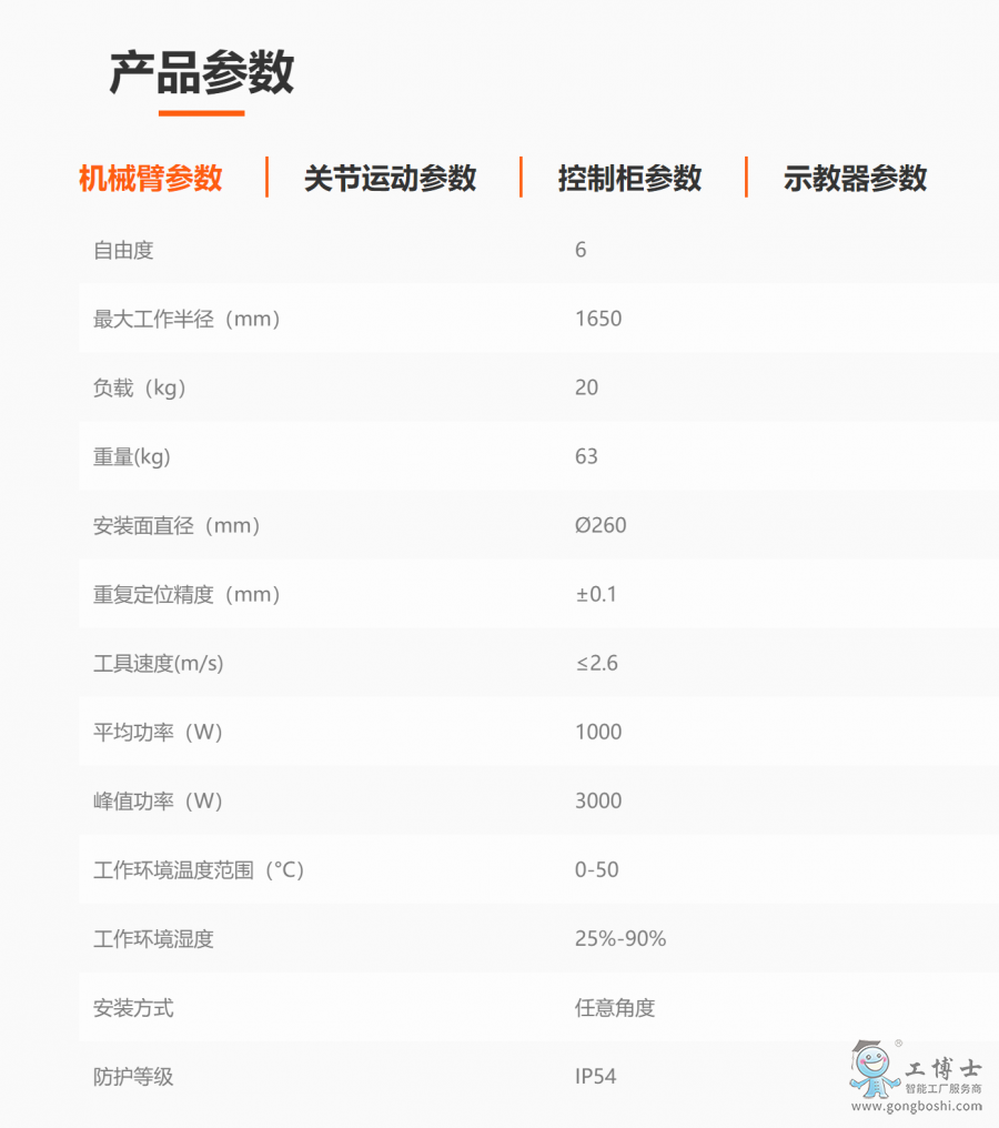 遨博i20產(chǎn)品參數(shù)