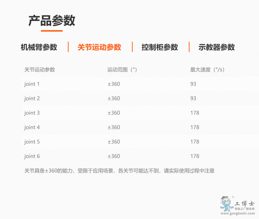 遨博i20產(chǎn)品參數(shù)2