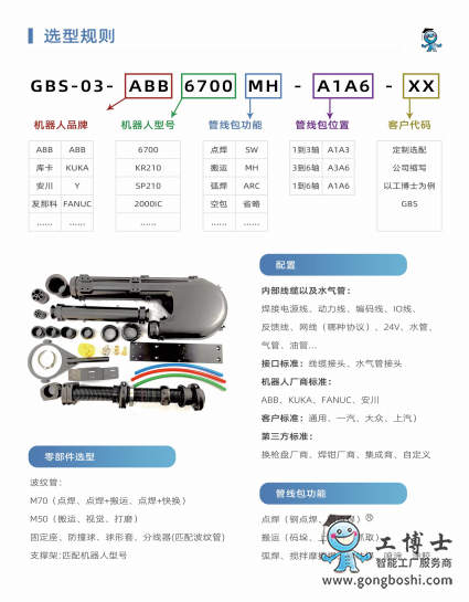 管線包5