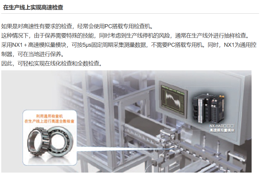 歐姆龍PLC