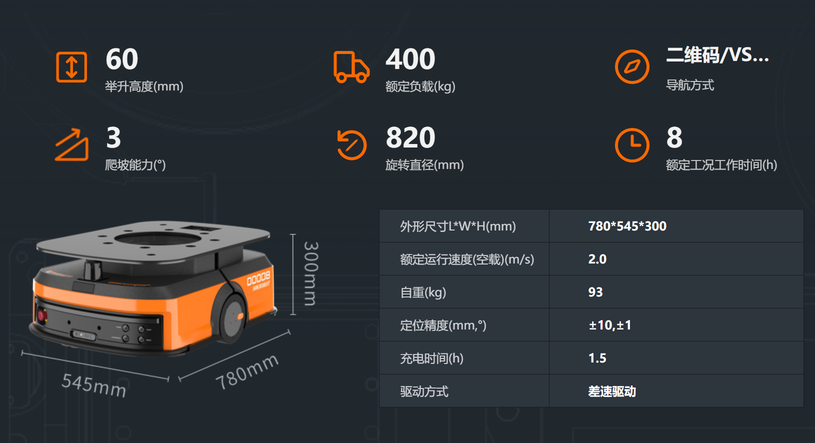 �？禉C(jī)器人