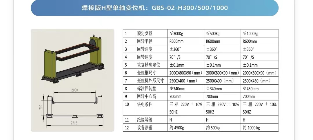 焊接版H型單軸變位機(jī)