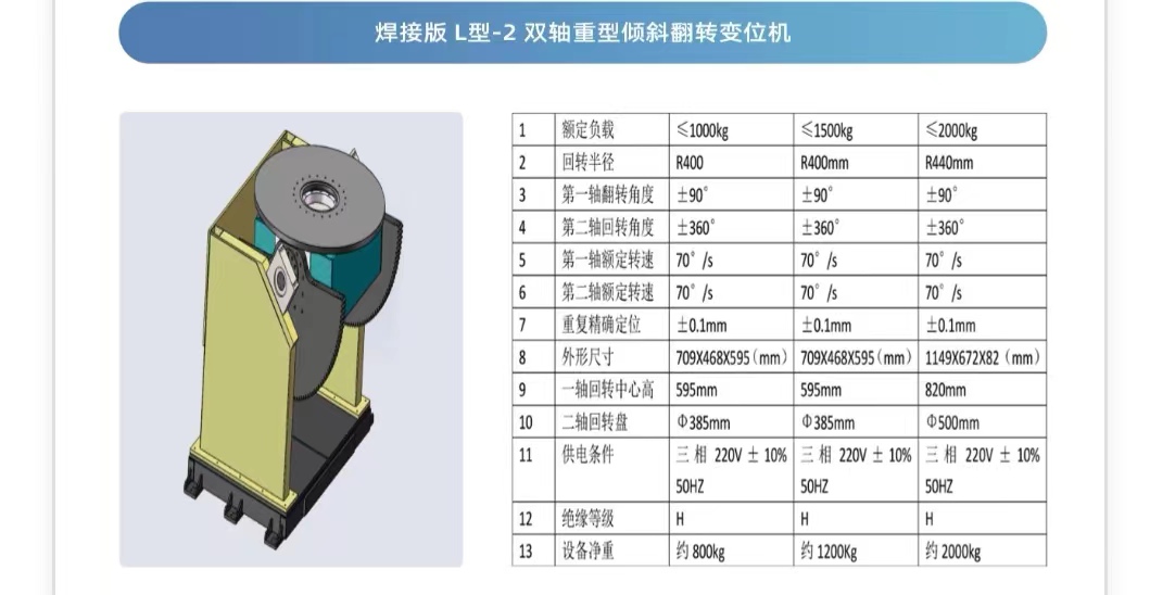 雙軸重型L型-2變位機(jī)