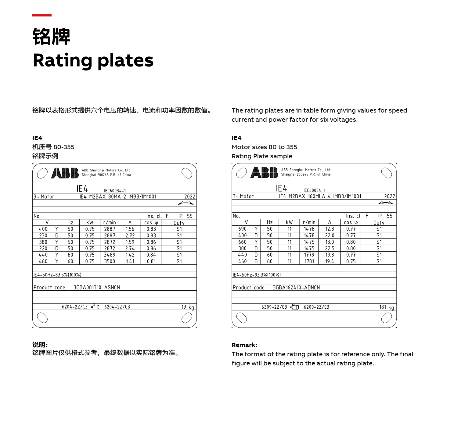 ABB늙C(j)