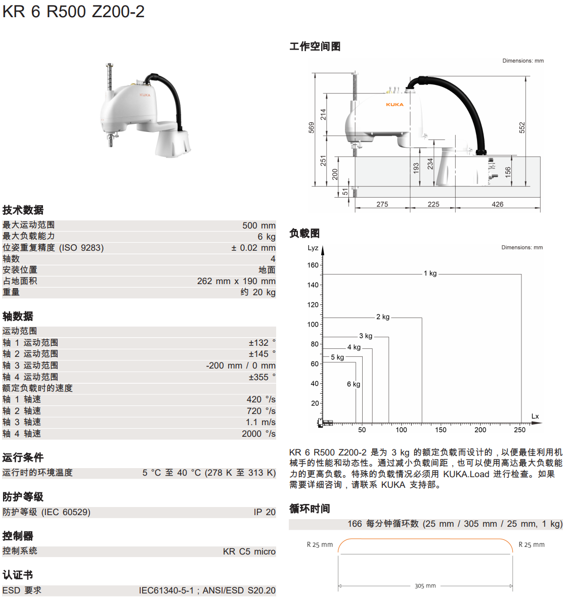 庫卡機器人KR6 R500 Z200-2  產(chǎn)品參數(shù)