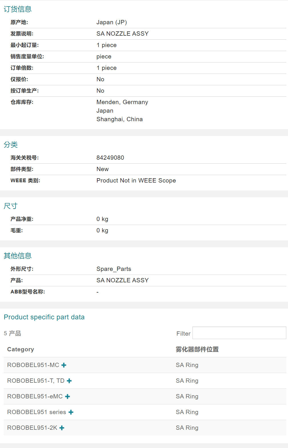 ABB機器人配件