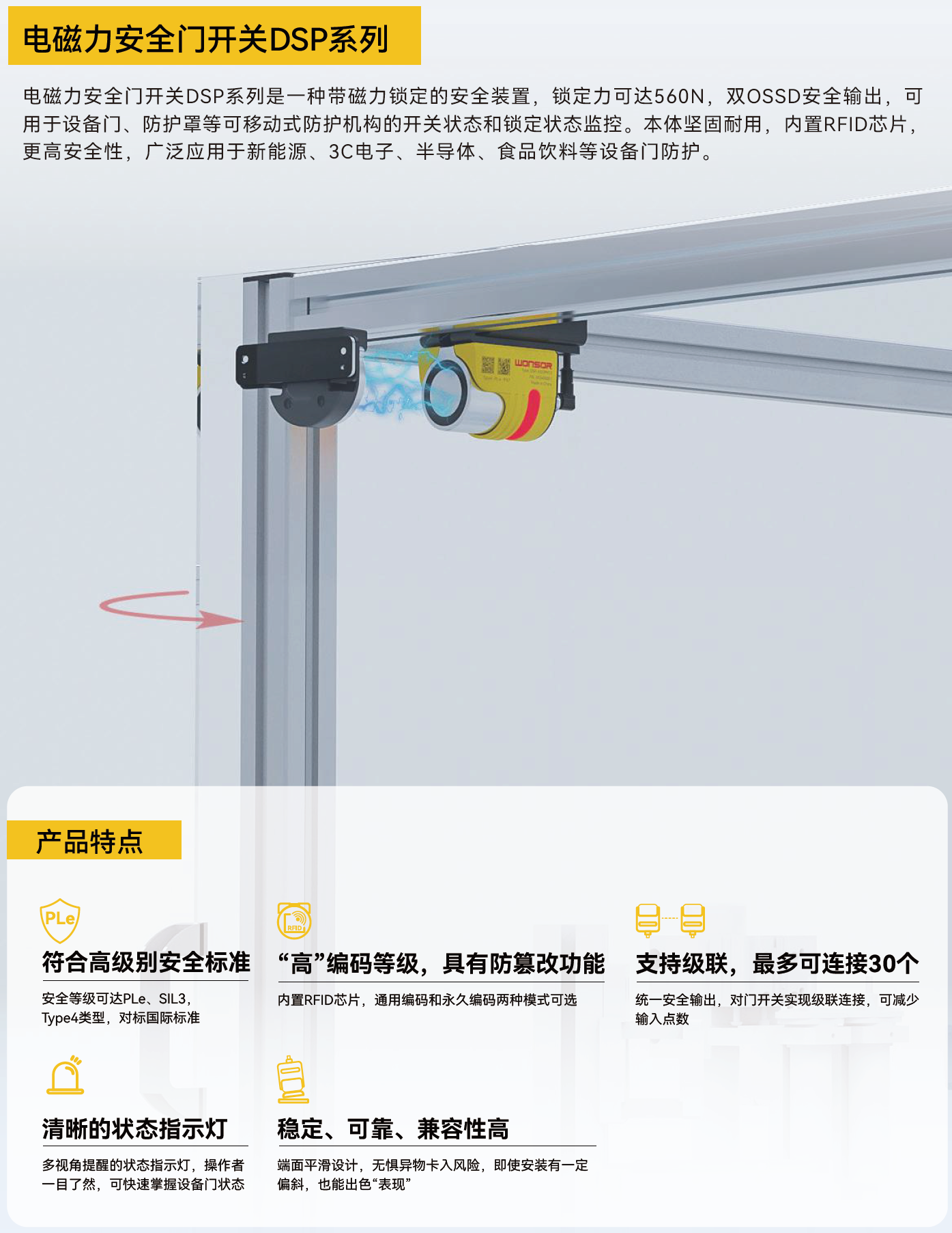 y늴ȫT_P(gun) DSP ϵ