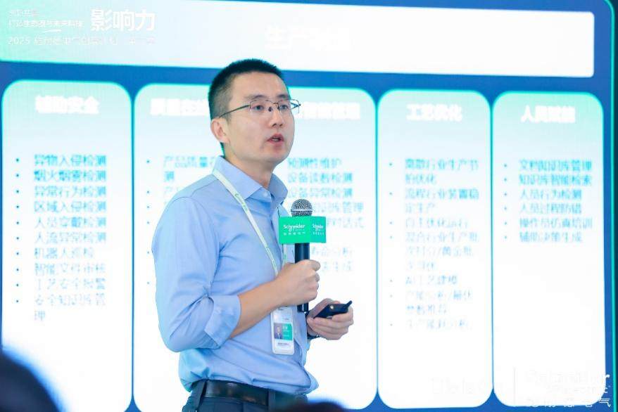 AI+̽(dng)r xa(chn)I(y)rֵ 2025ʩ͵늚ℓ(chung)AӋ(chung)ʢĻ